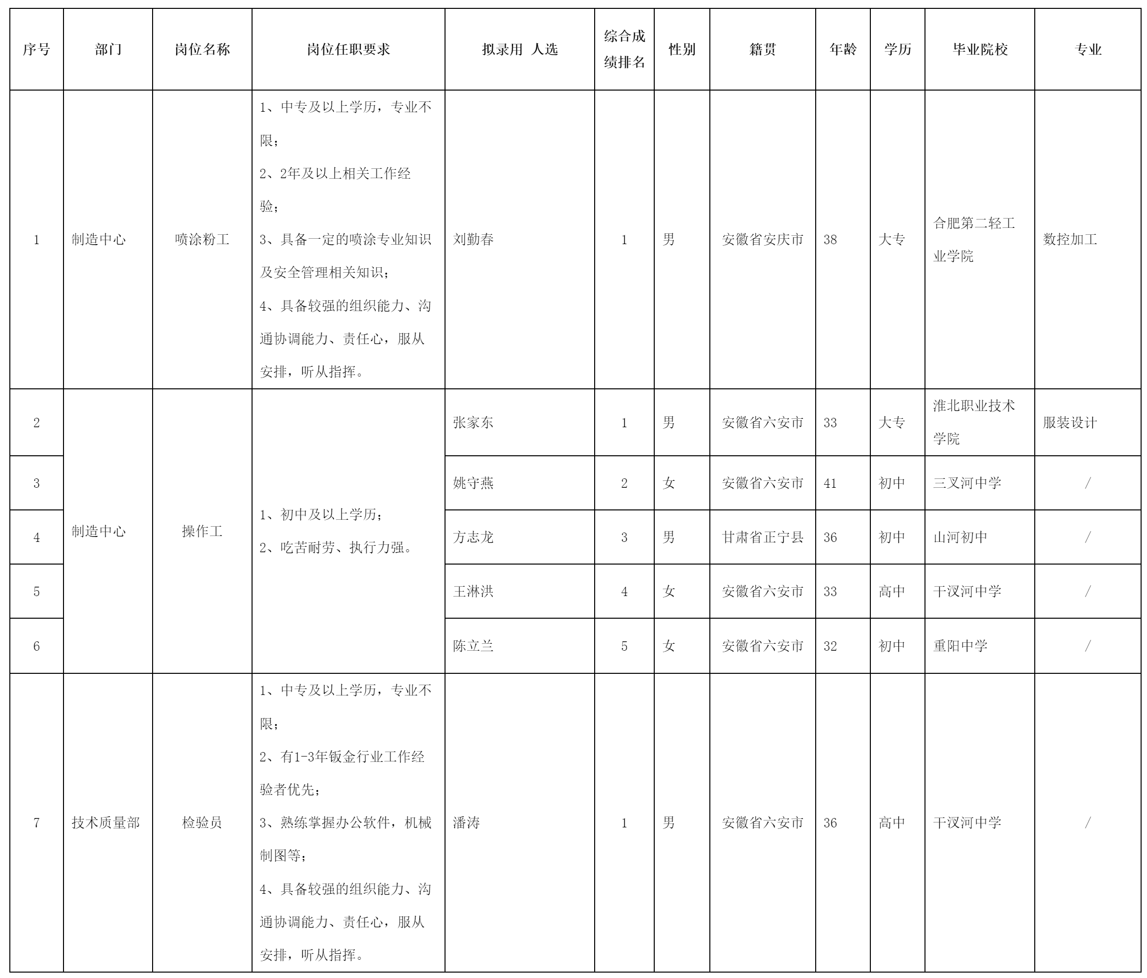 安徽菱安醫療器械有限.png