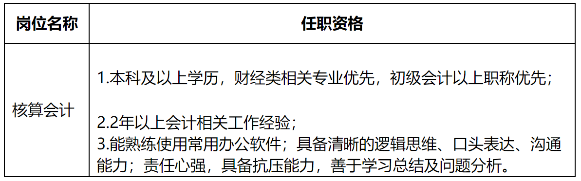 核算會(huì)計(jì)2.png